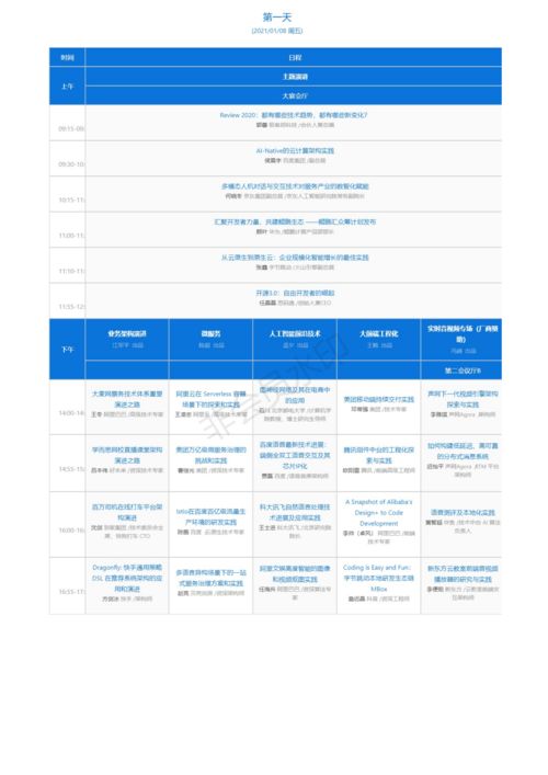 QCon北京2021全球軟件開發(fā)大會(huì) 網(wǎng)絡(luò)技術(shù)服務(wù)的創(chuàng)新與實(shí)踐