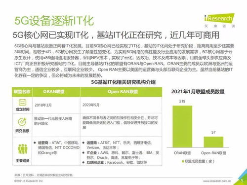 5G時代下通信企業(yè)的變革與信息咨詢服務(wù)的機遇