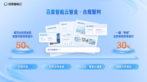 智能云發(fā)布金融服務智能體“智金”，賦能四大核心場景降本增效